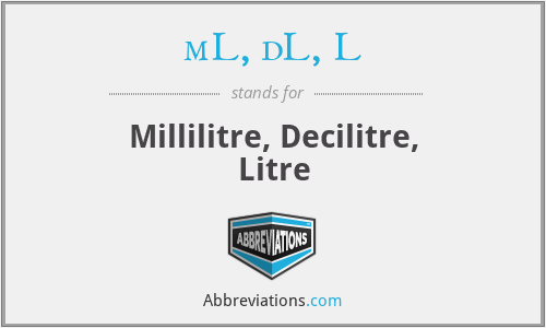 mL, dL, L - Millilitre, Decilitre, Litre